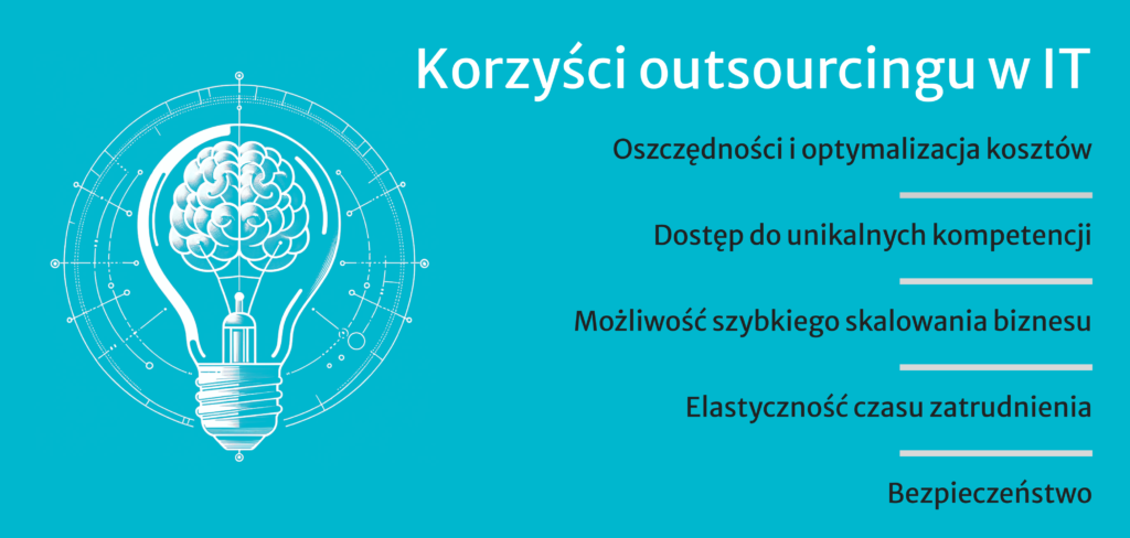 Korzyści outsourcingu w IT 
